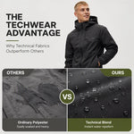 Waterproof Hooded Techwear Jacket